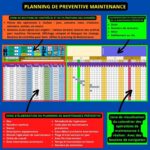 Gestion de Maintenance Préventive sur Excel | Tableaux de bord KPI | GMAO excel – Image 6