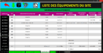 GMAO Excel Professionnelle – Maintenance préventive et corrective multisite – Image 8