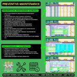 Preventive Maintenance Management in Excel | KPI Dashboards | Excel CMMS – Image 5
