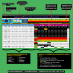 Management and tracking/formations of employee training and certifications in Excel – Image 5