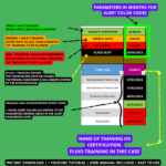 Management and tracking/formations of employee training and certifications in Excel – Image 6