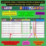 Piano d'azione in Excel | Elenco delle attività | Piano d'azione professionale – Image 8